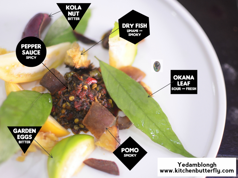 From Ugep With Love: Yedem’blong or Okana w. Kola Nut