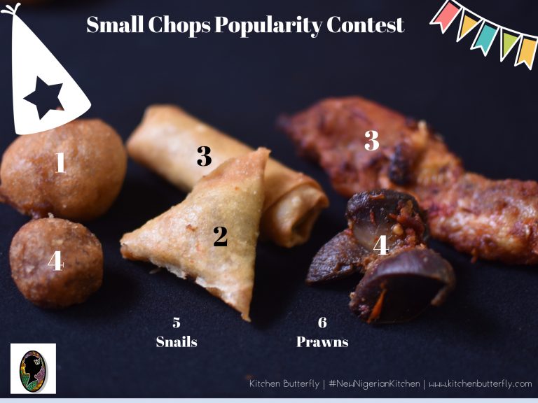 Small Chops Popularity Contest: Puff Puff Wins!